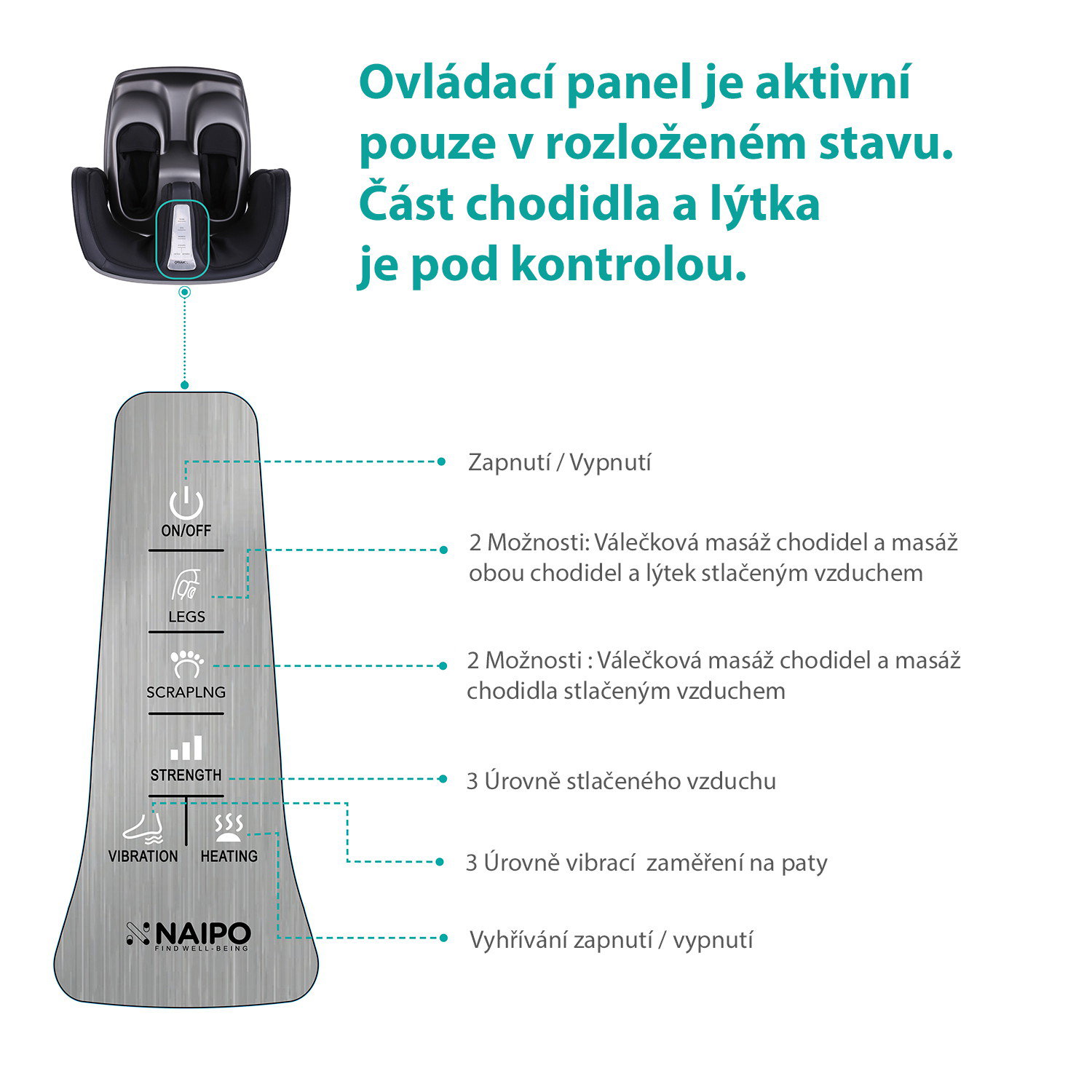 NAIPO MGF-3600 Masážní přístroj 2v1 na chodidla a lýtka - Zánovní 11 2241efe4f03220a96214032c1161bae8